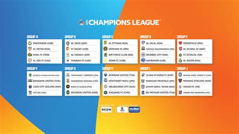 2023-24 afc champions league